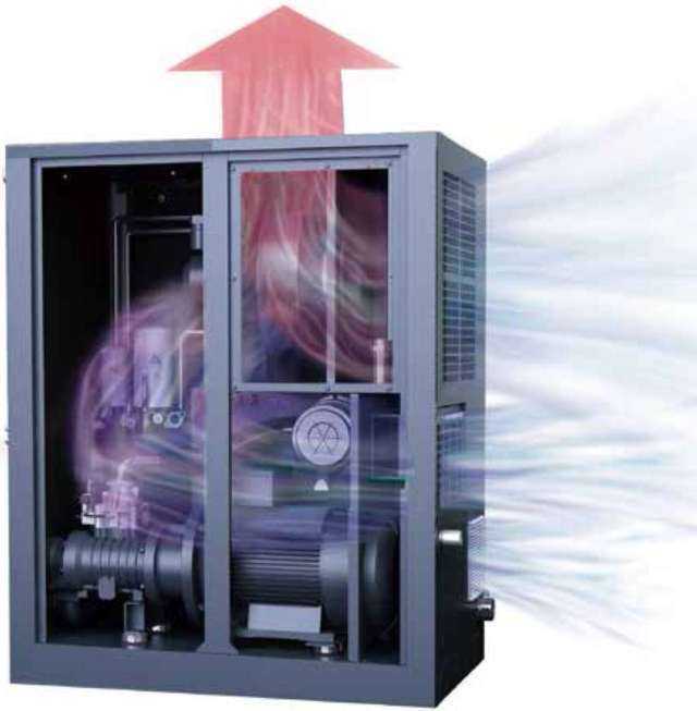 复盛永磁变频空压机冷却系统
